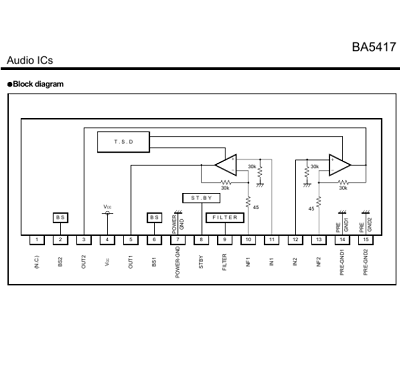 BA5417